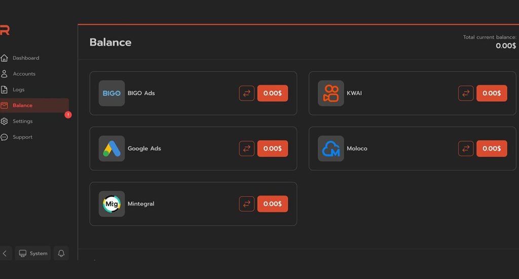 RENTACC Personal Area